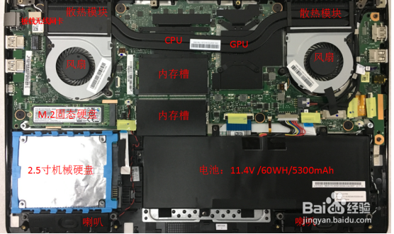轻薄游戏笔记本有哪些？