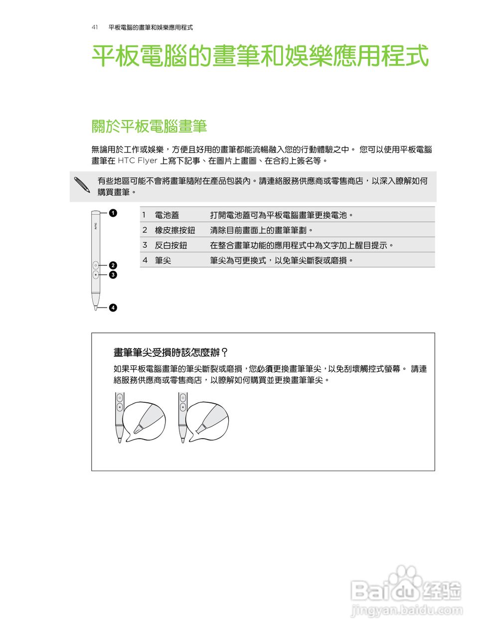 多普达HTC Flyer P510e手机使用说明书:[5]
