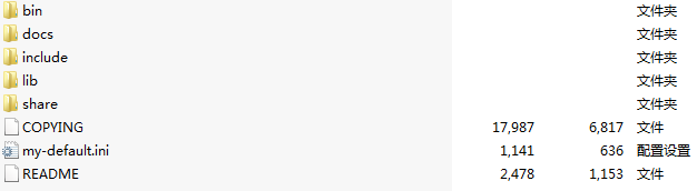 WIN7下【MySQL】安装配置说明