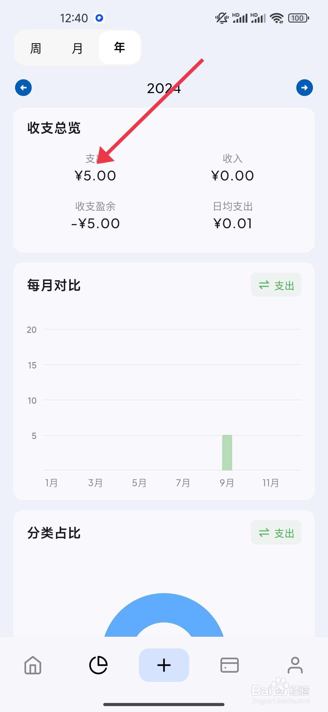 Mini记账年报表的查看攻略