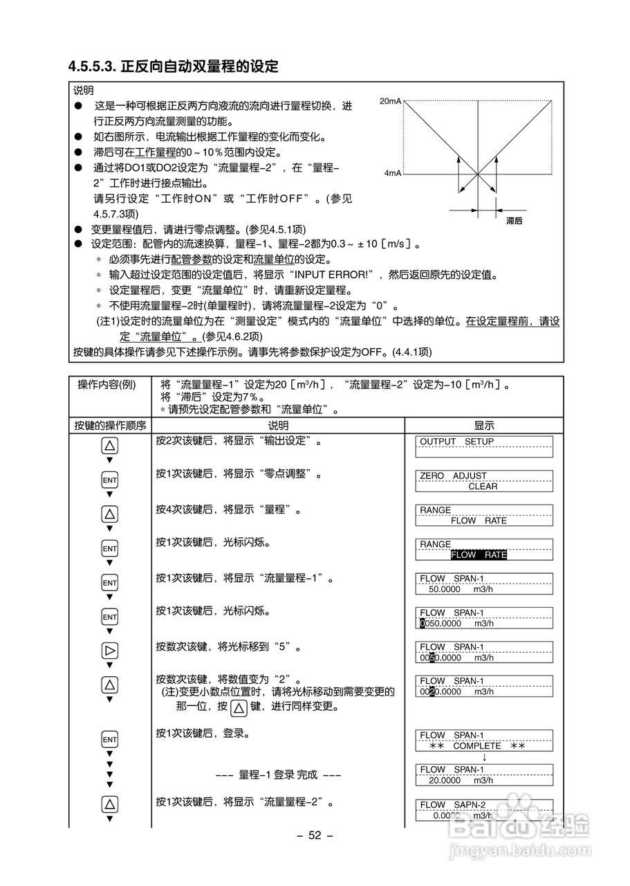 富士电机FLR/FLS/FLY超声波流量计使用说明书:[6]