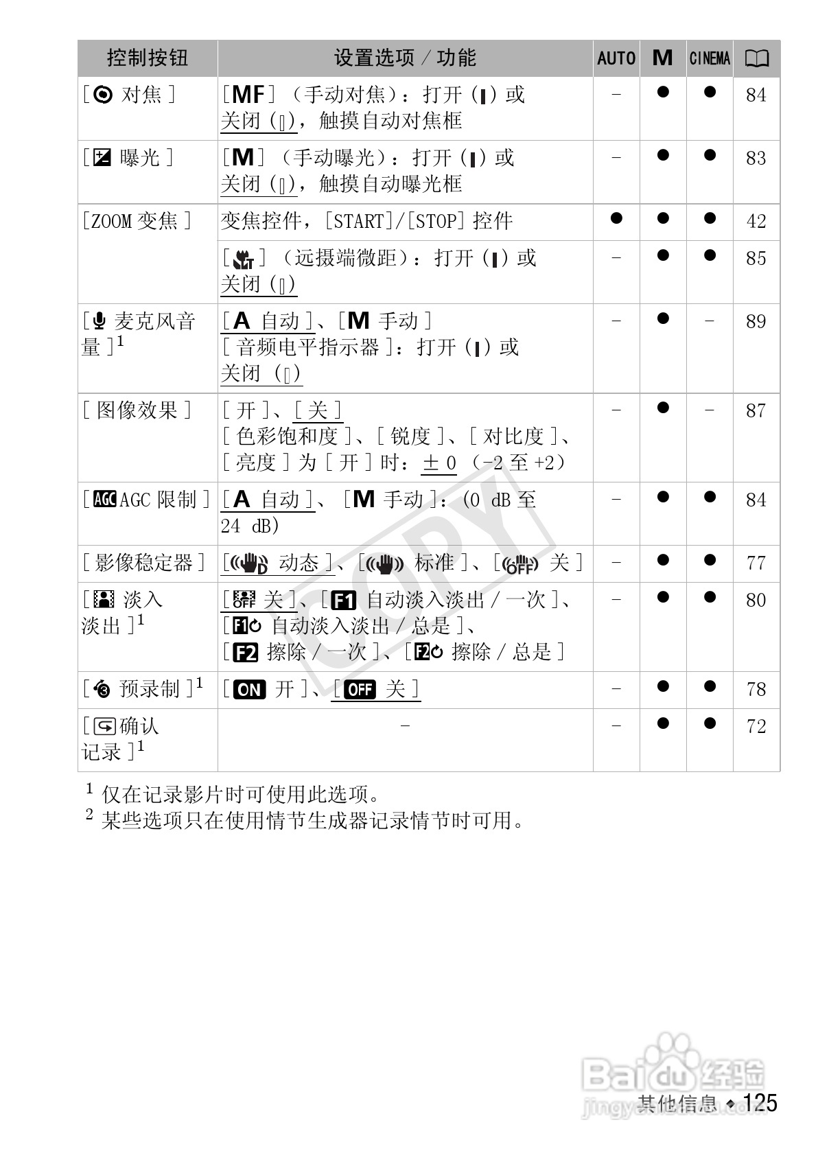 佳能LEGRIA HF M40数码摄像机使用说明书:[13]