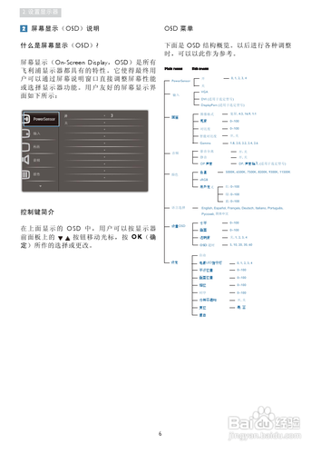 【说明书】PHILIPS 241P4Q显示器(一)