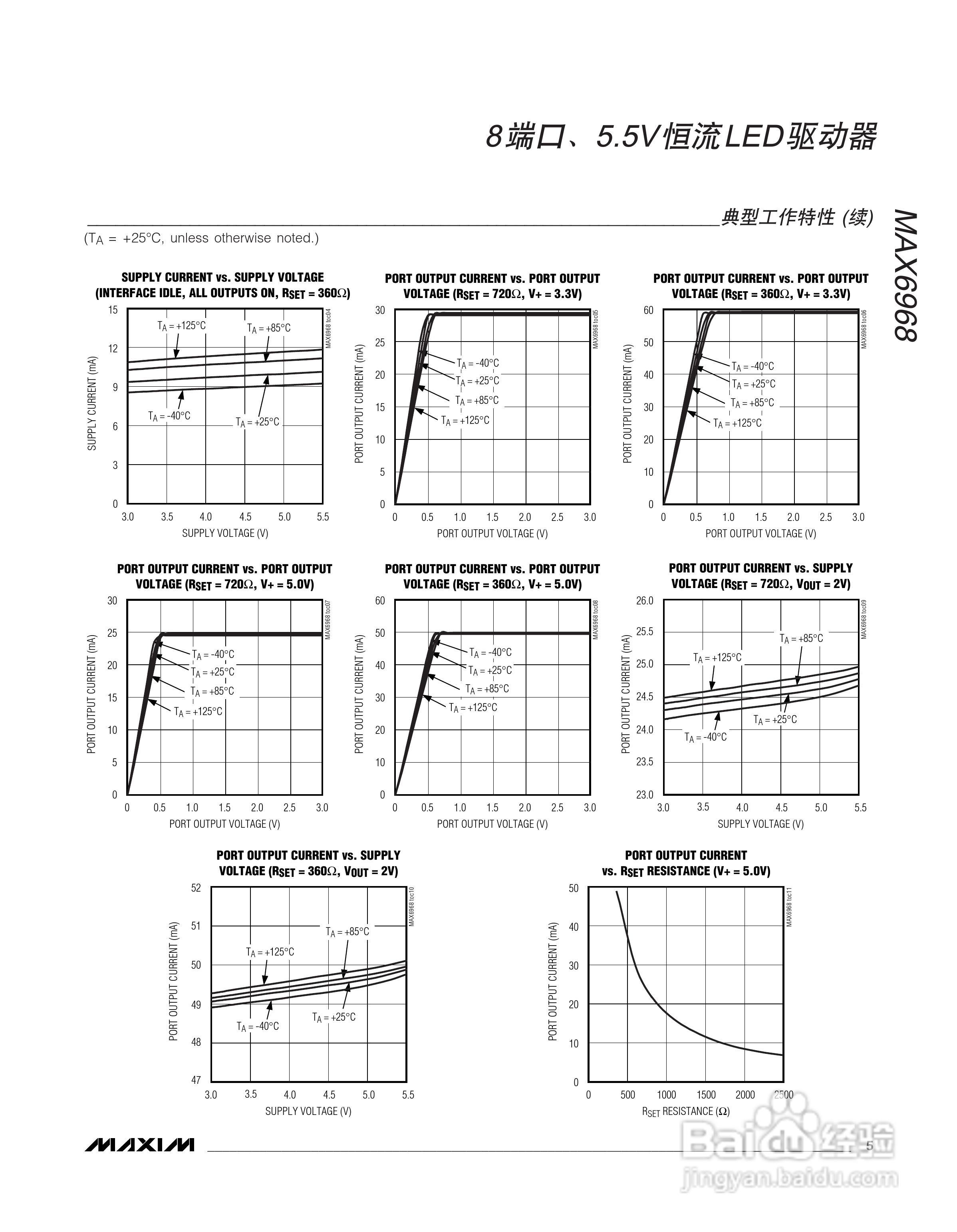 MAXIM MAX6968串行接口LED驱动器说明书:[1]