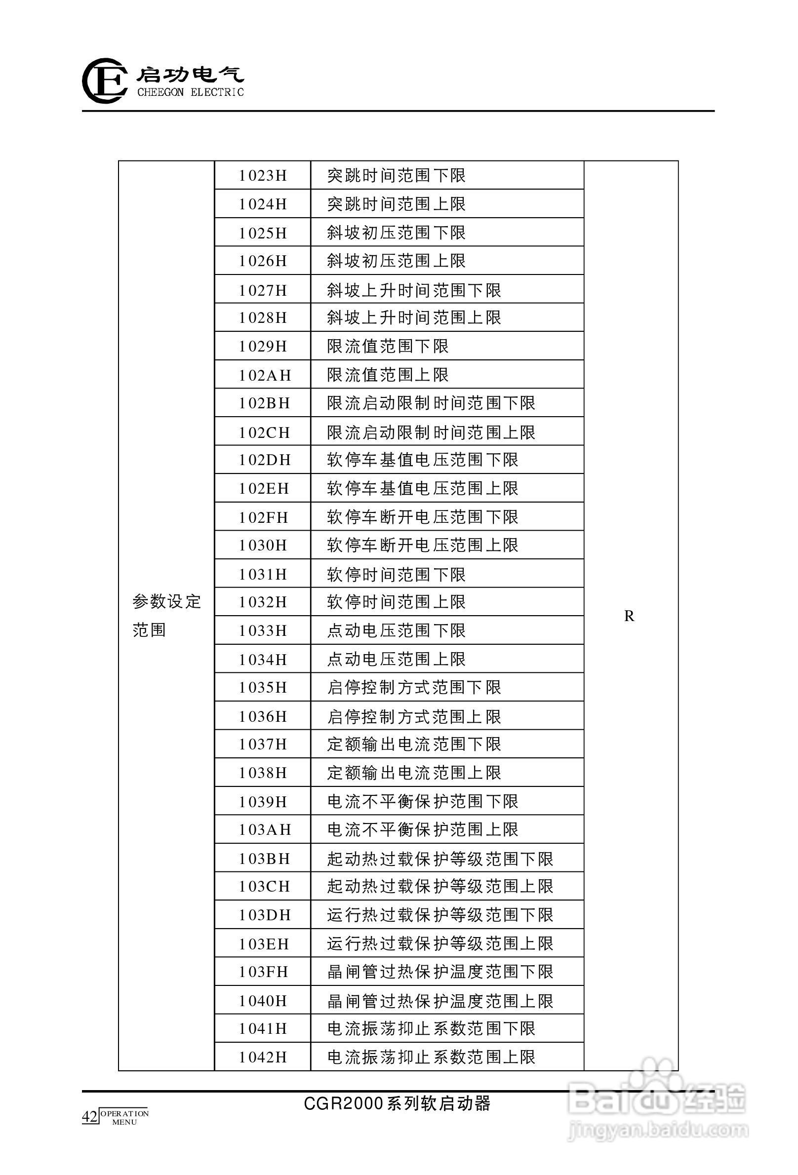 启功CGR2000/500-3数字式交流电动机软启动器使用手册:[5]