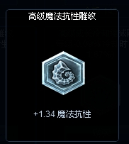 s4锐雯符文玩法