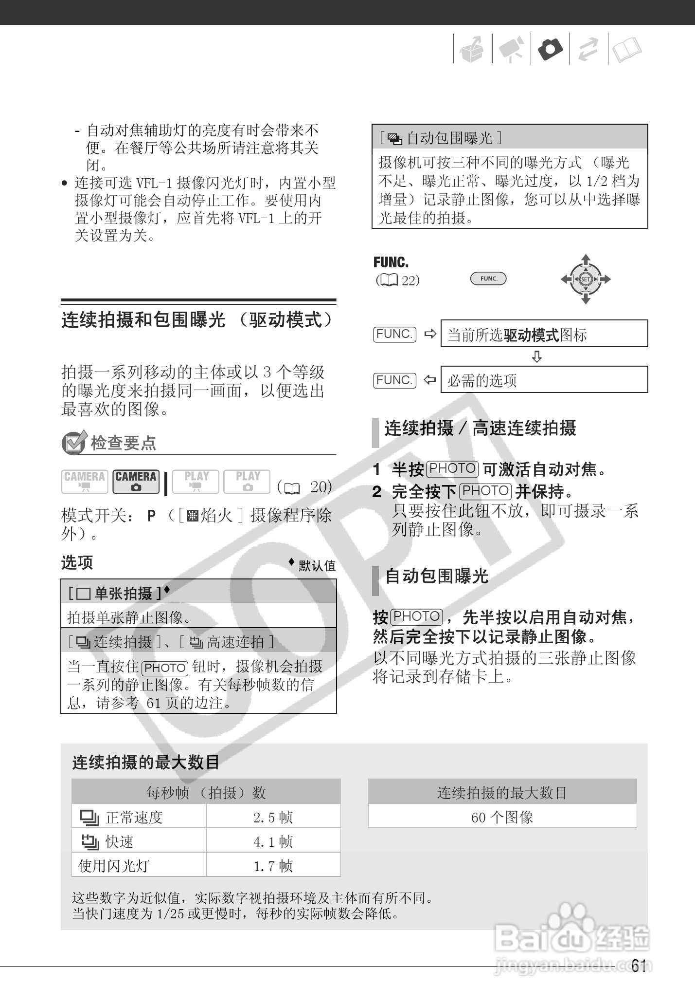 佳能HG10数码摄相机使用说明书:[7]