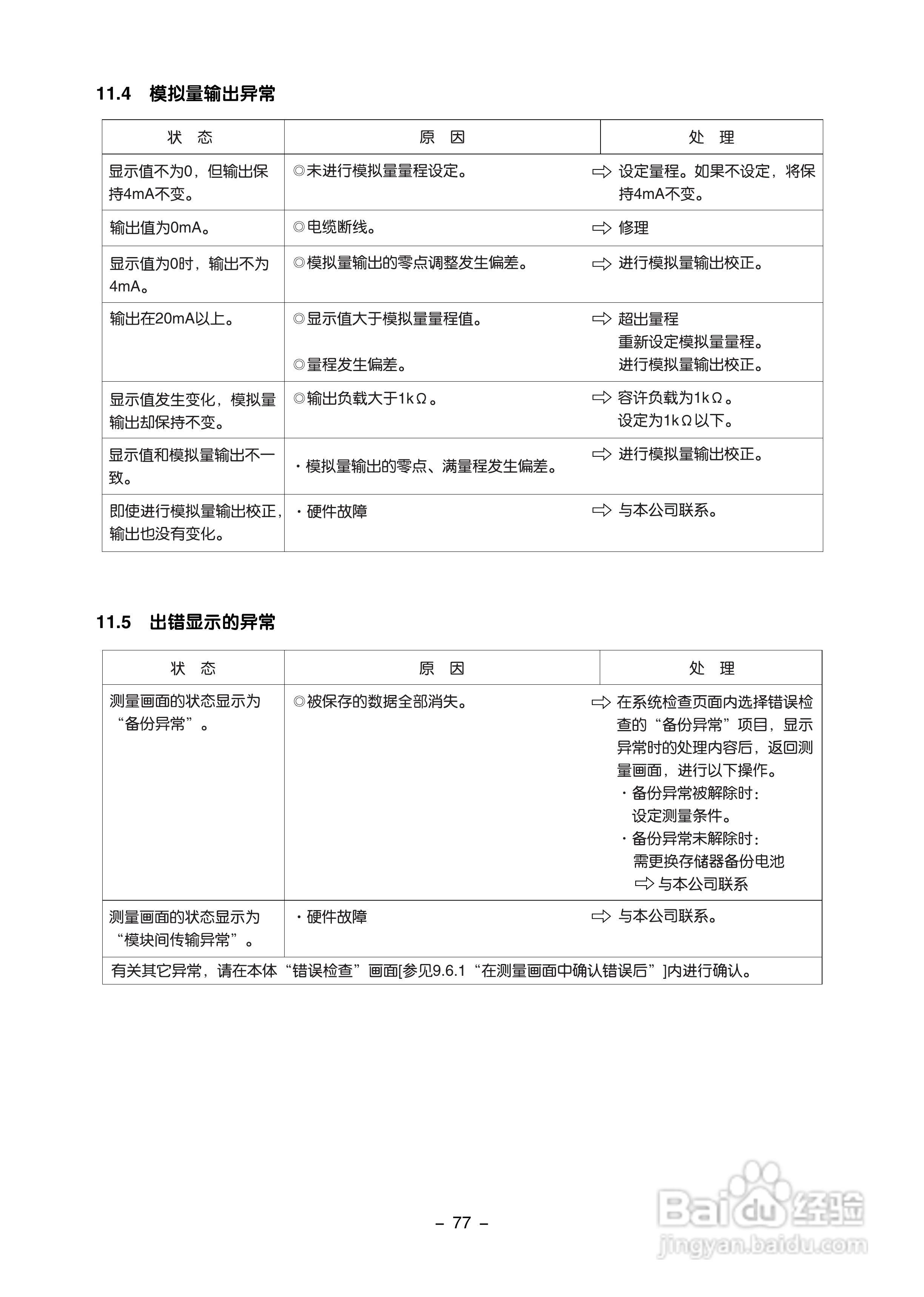 富士电机FLD-1便携式超声波流量计说明书:[9]