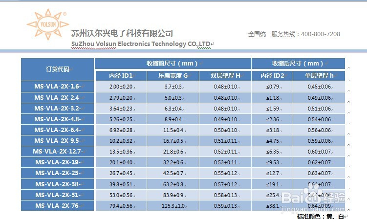 MS-VLA 贴合型军标热缩标识管