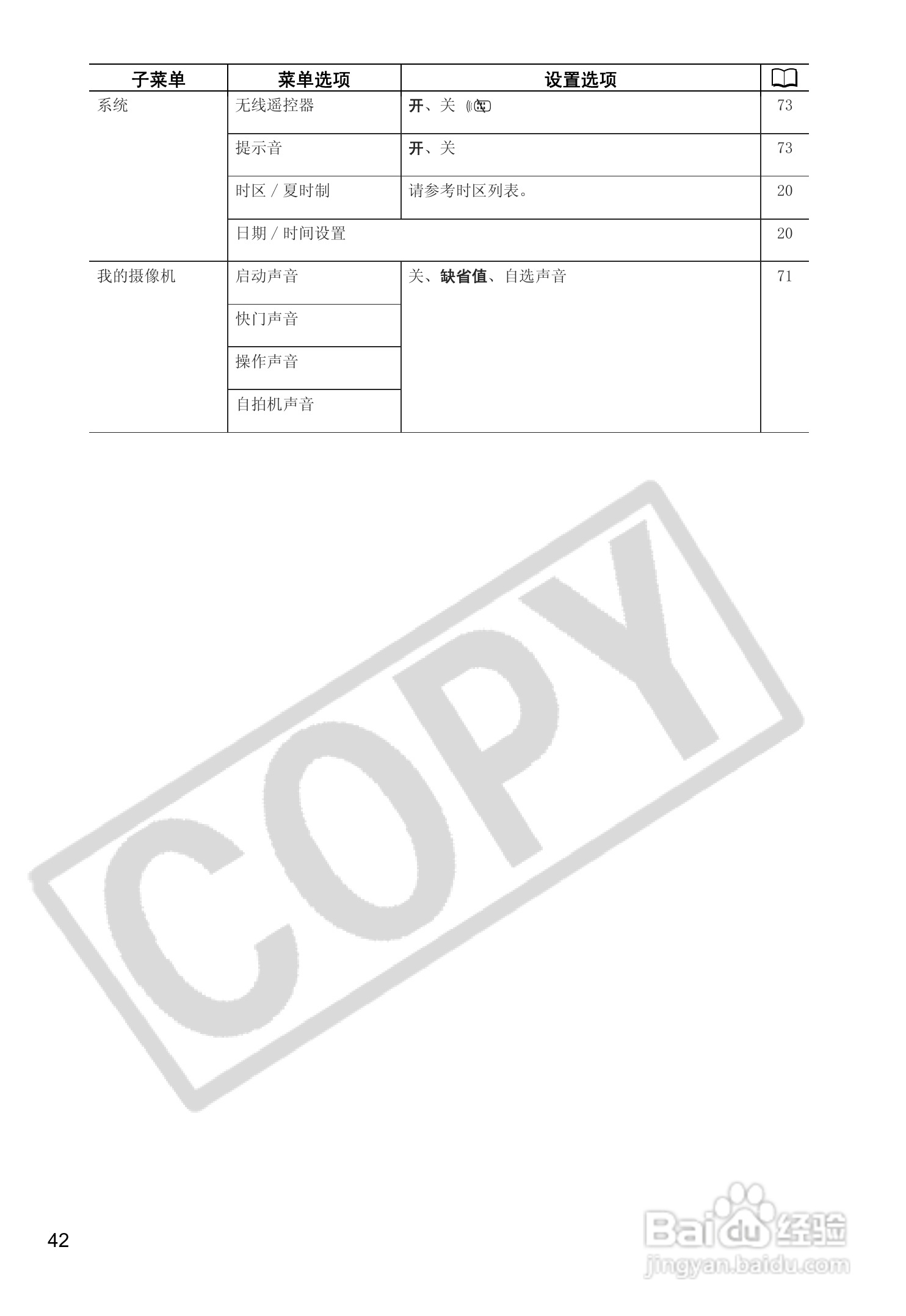 佳能MV880X数码摄像机使用说明书:[5]