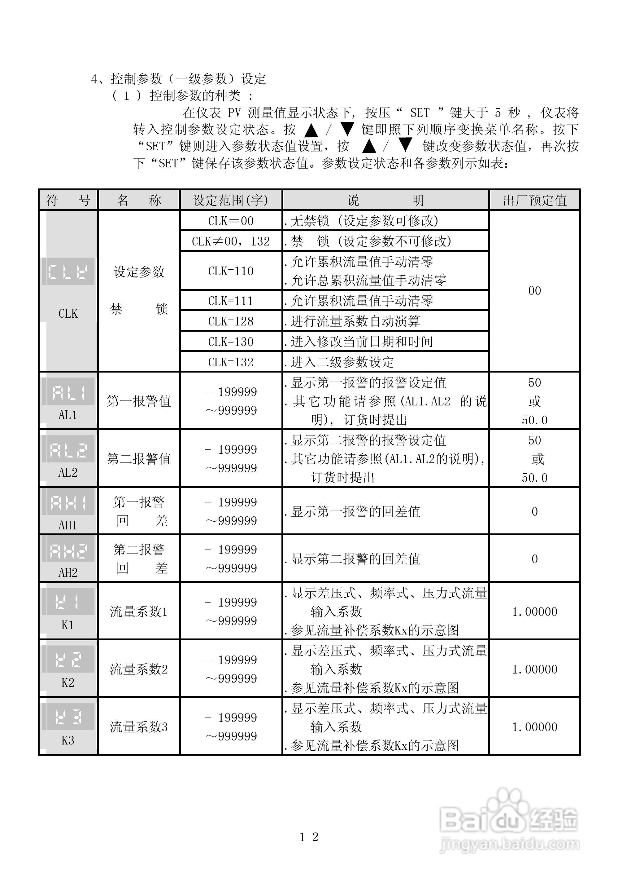 昌晖CF-LK智能流量积算控制仪说明书:[2]