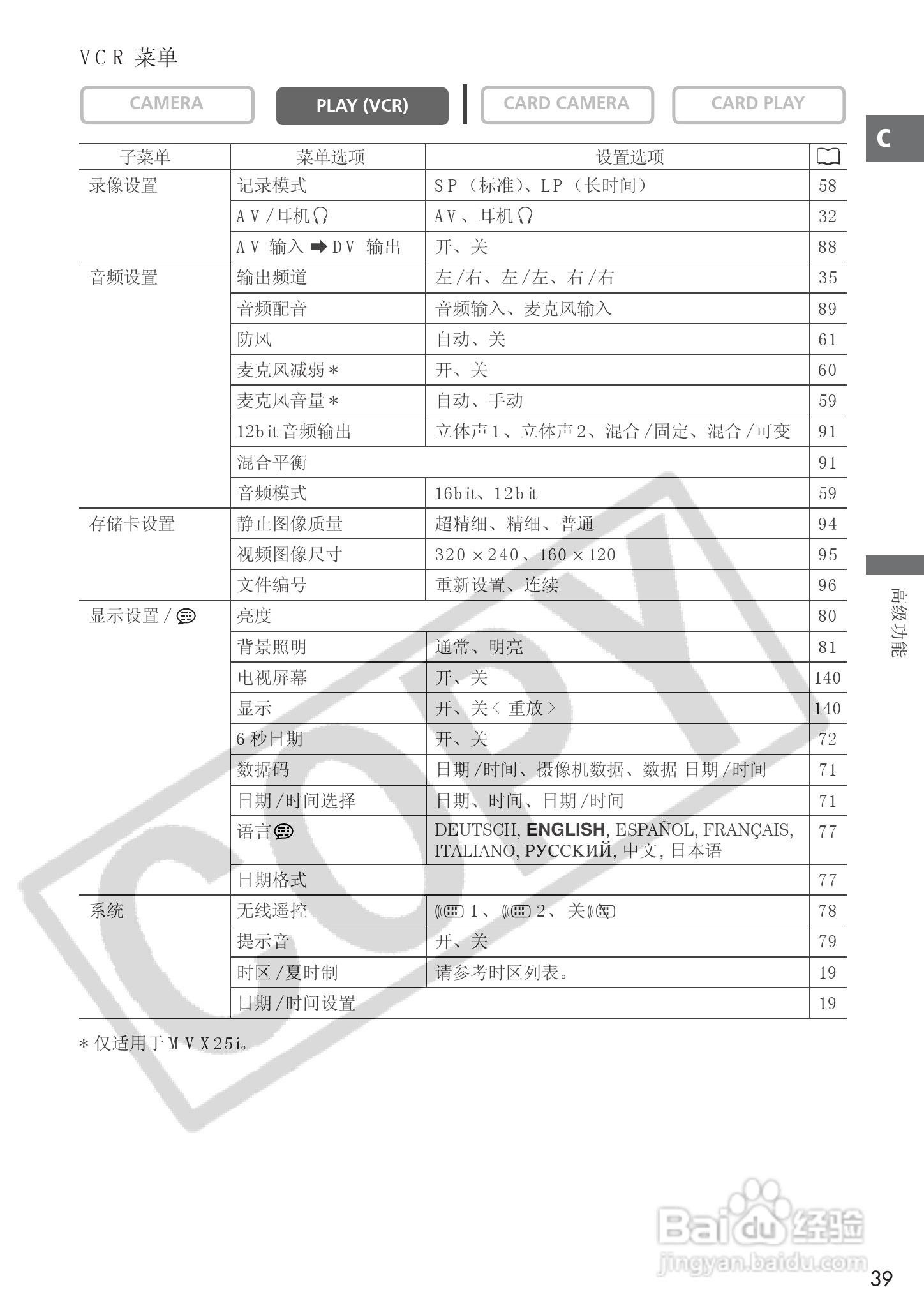 佳能MVX25i数码摄像机使用说明书:[4]