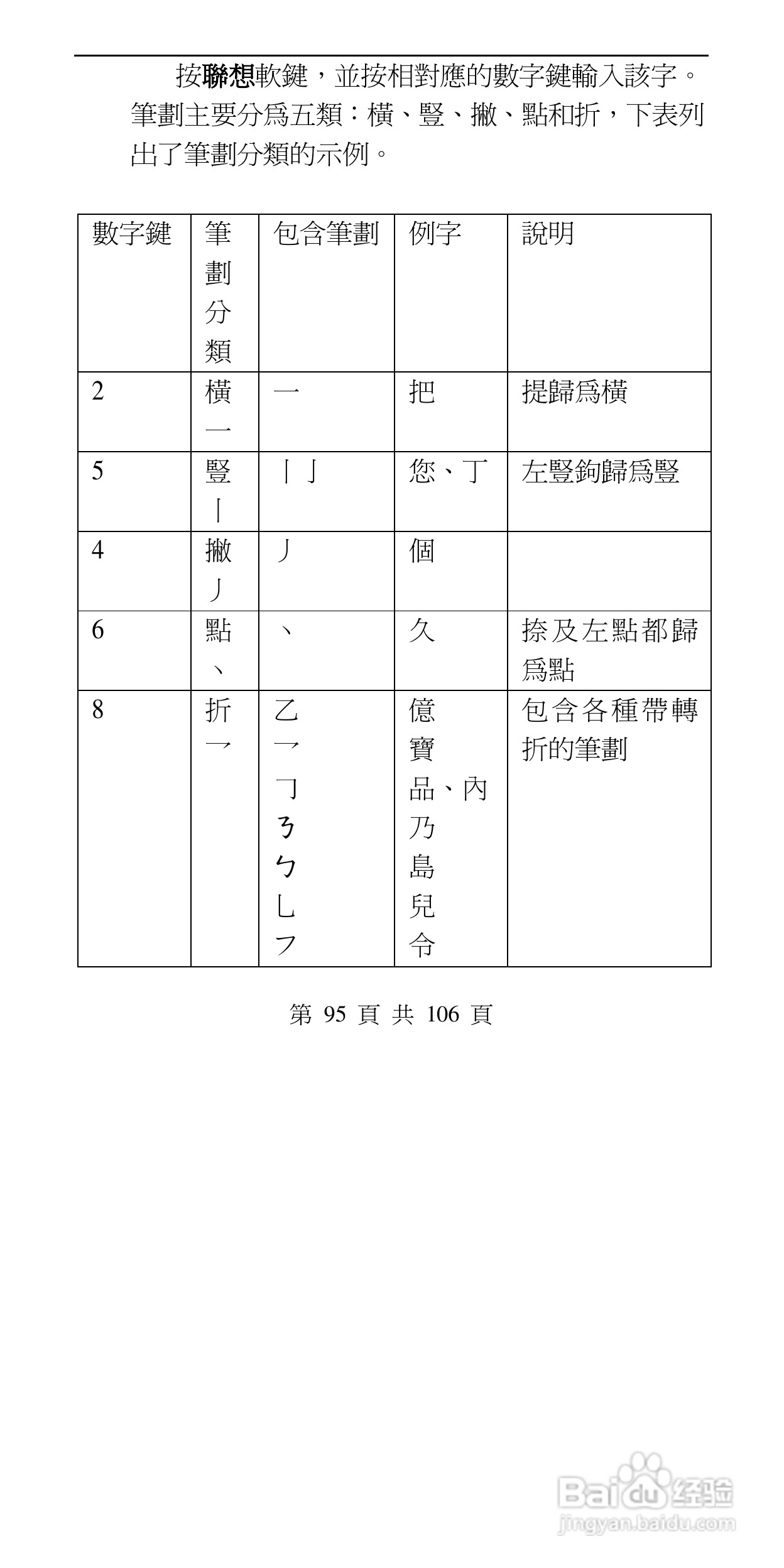 声宝GK-302型手机说明书:[10]