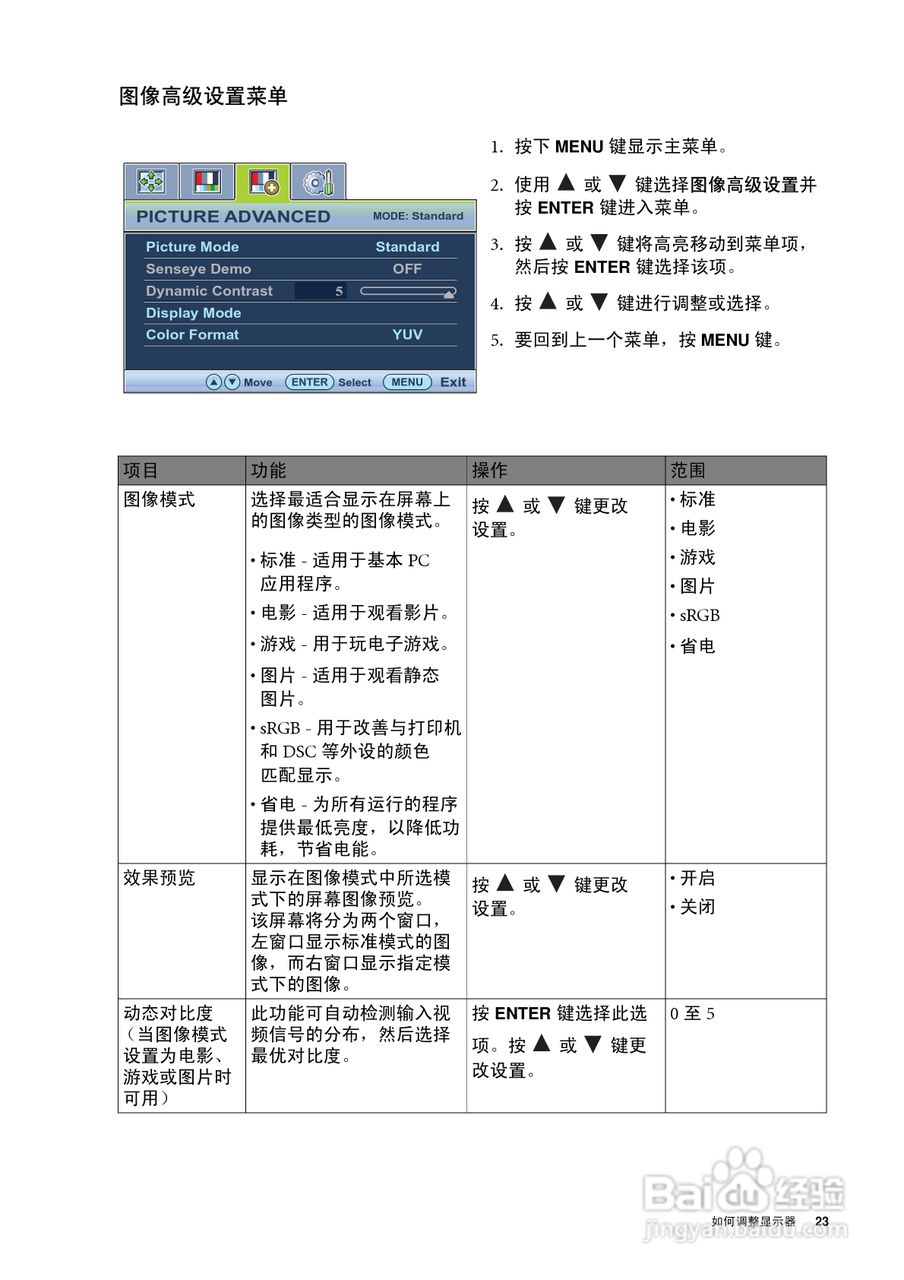 明基GL2030液晶显示器使用说明书:[3]