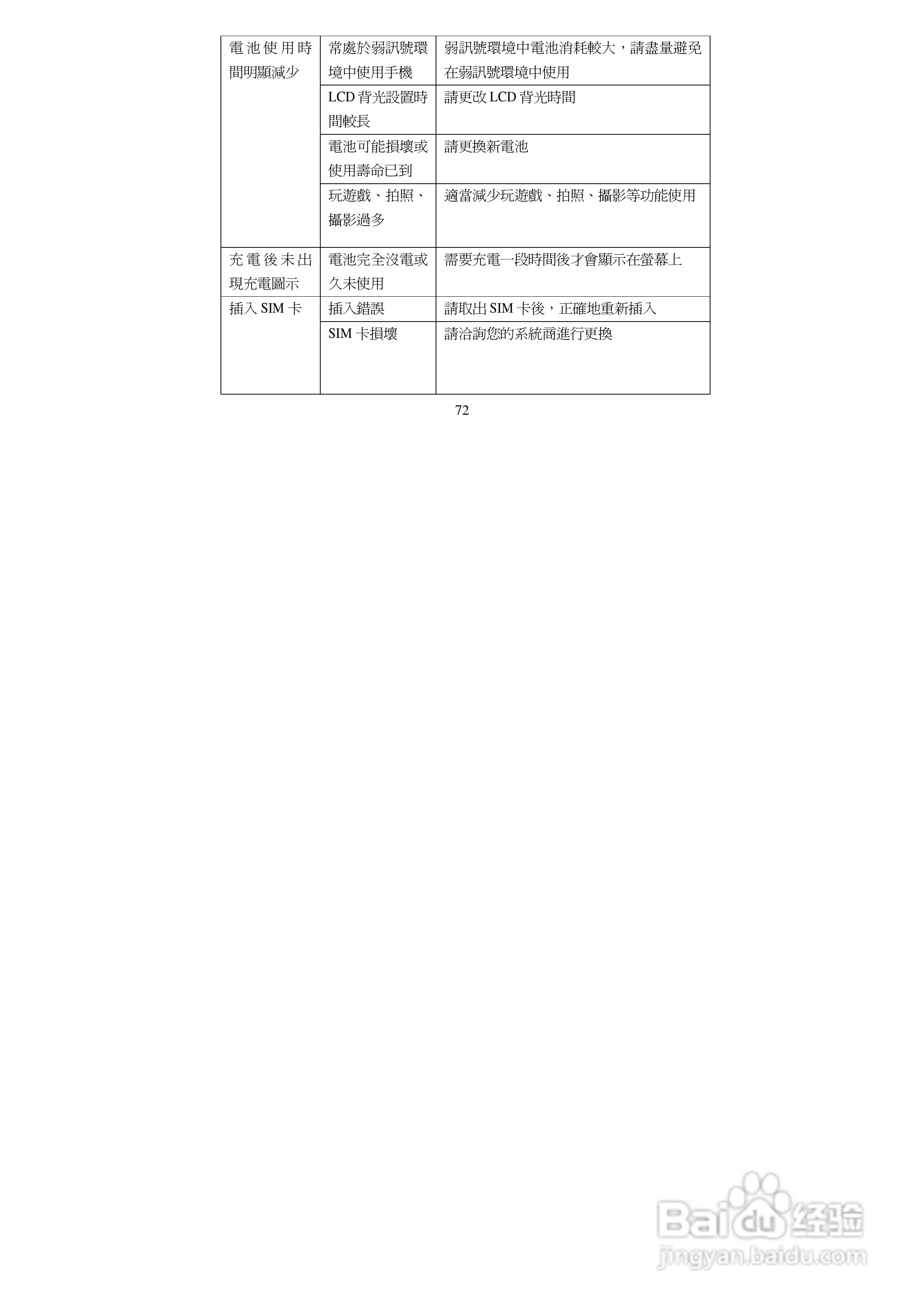 声宝GK-8800型手机说明书:[8]