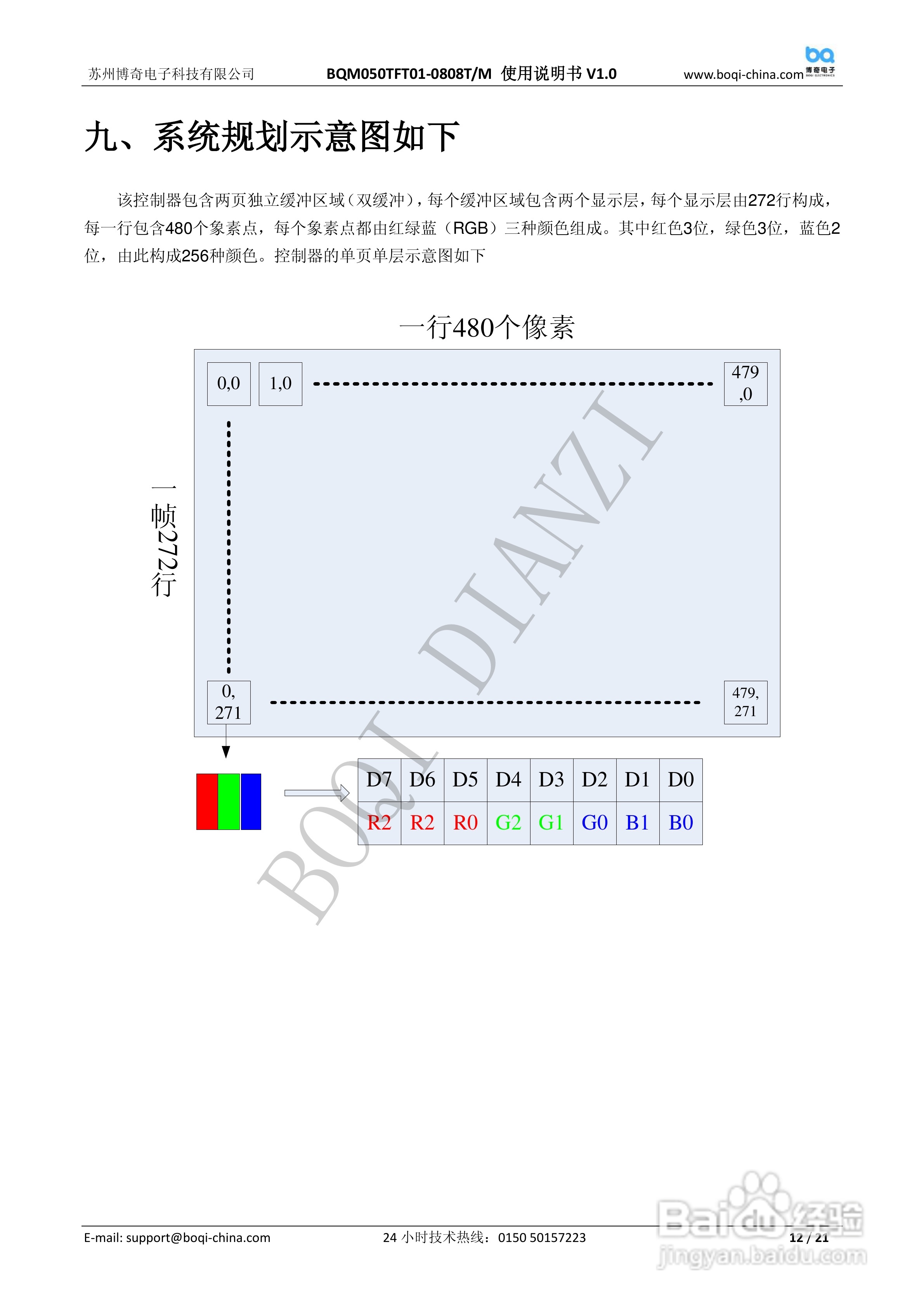 博奇单片机驱动BQM050TFT01-0808T液晶屏使用说明书:[2]