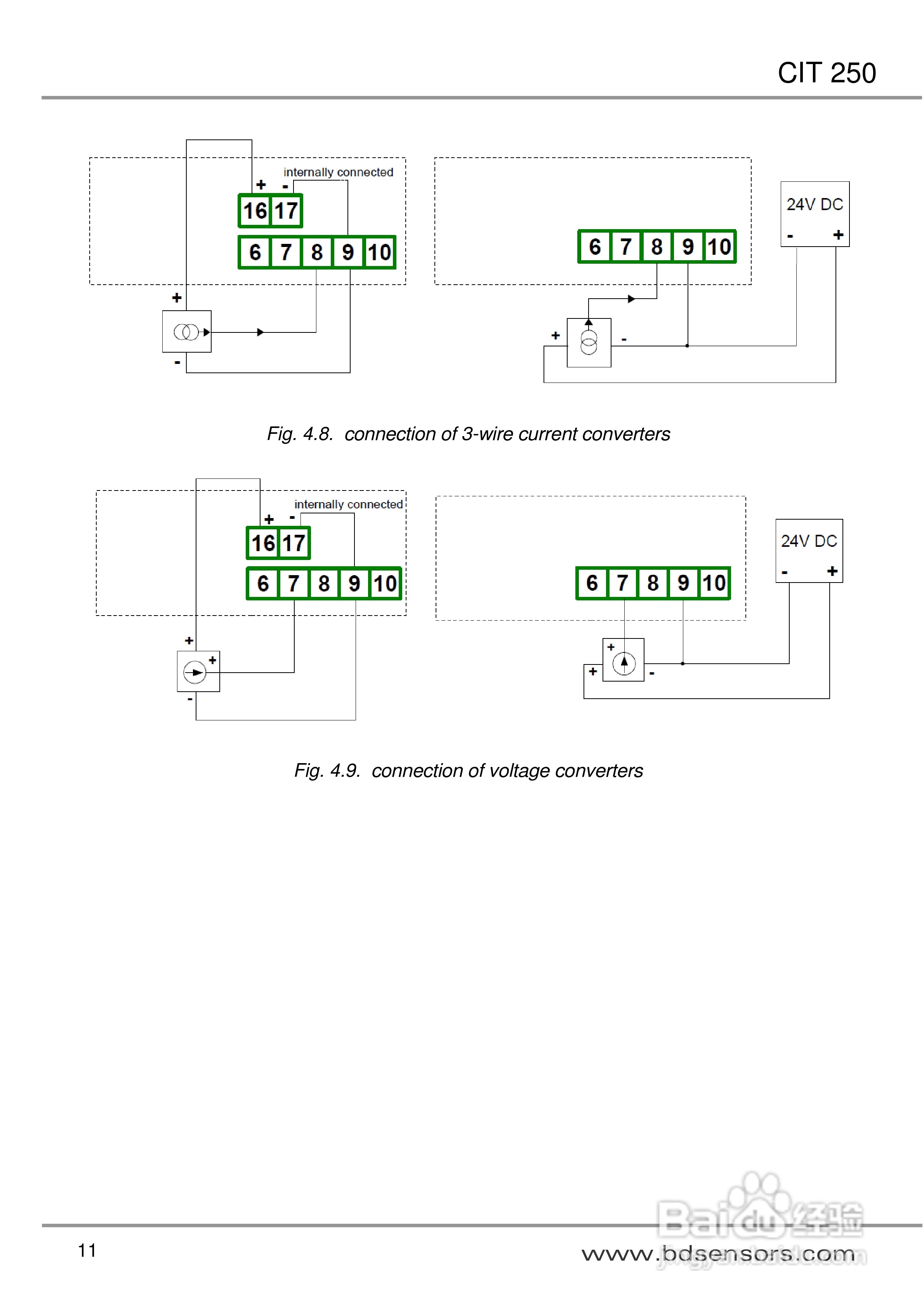 欧智博德CIT 250 流程显示器使用手册:[2]
