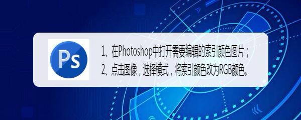 在Photoshop里打开的图片是索引的,如何编辑?
