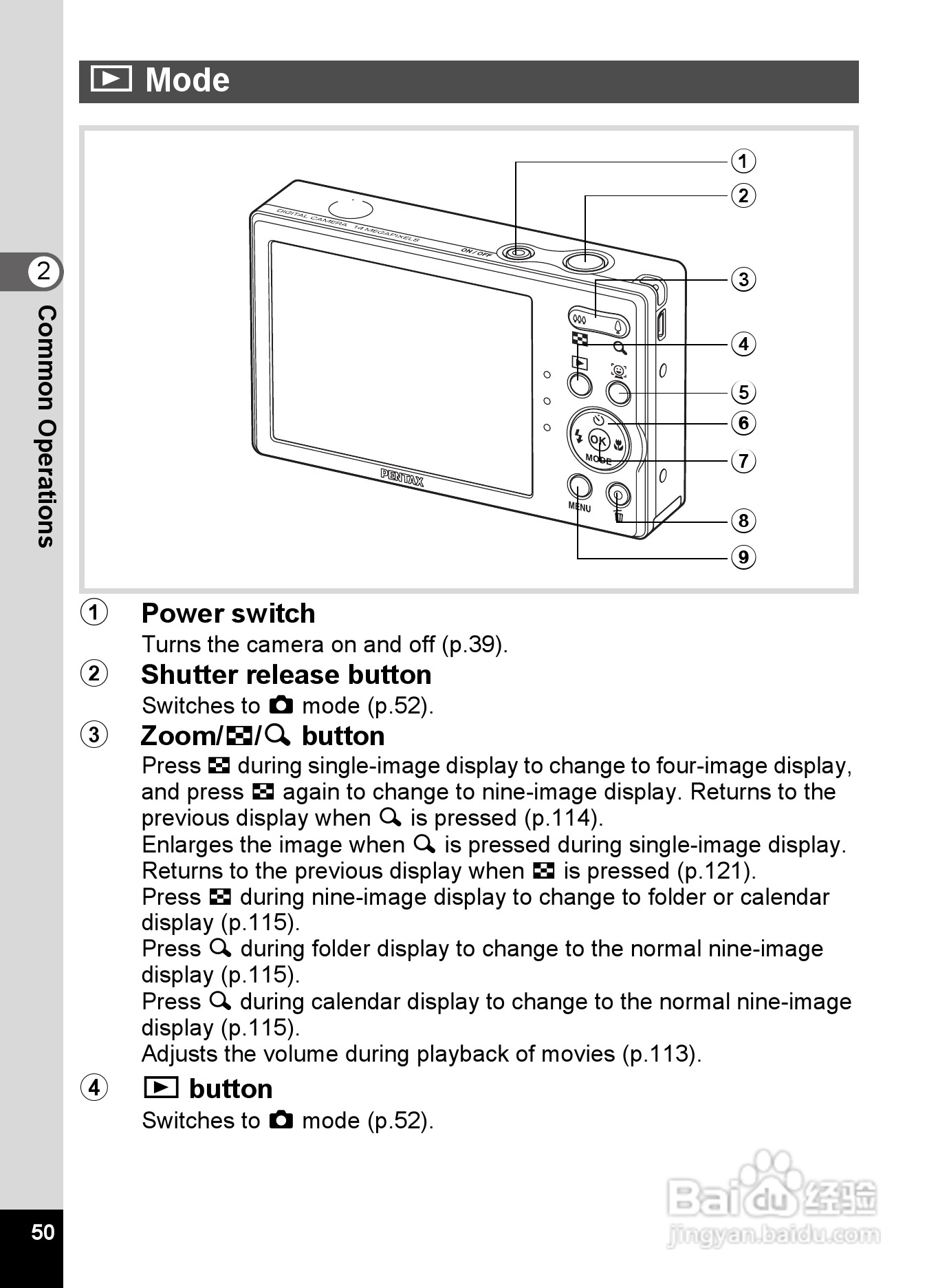 宾得Optio NB1000数码相机使用说明书:[6]