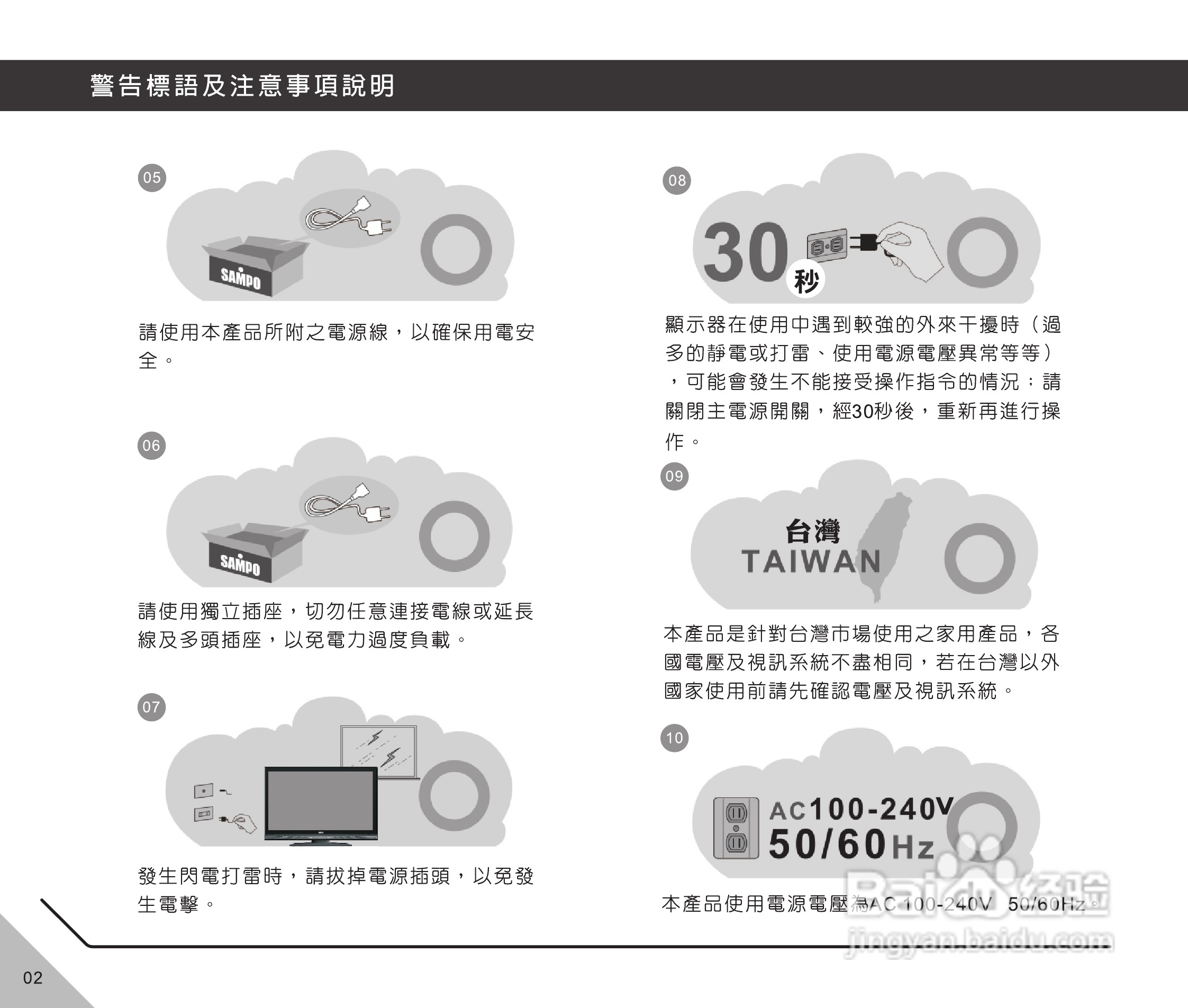 声宝LM-32V115型多媒体液晶显示器说明书:[1]