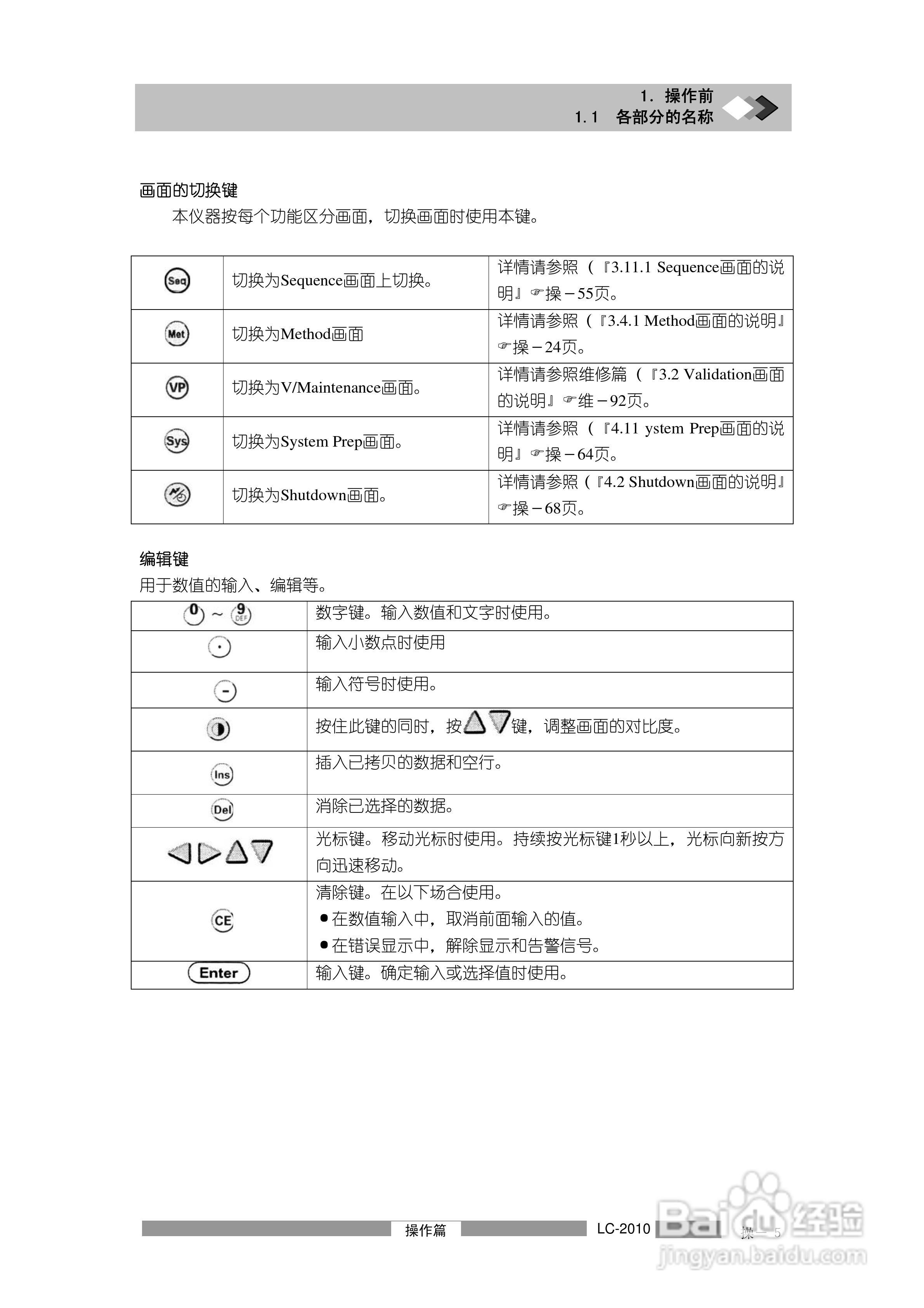 LC-2010C岛津高效液相色谱仪操作说明书:[4]