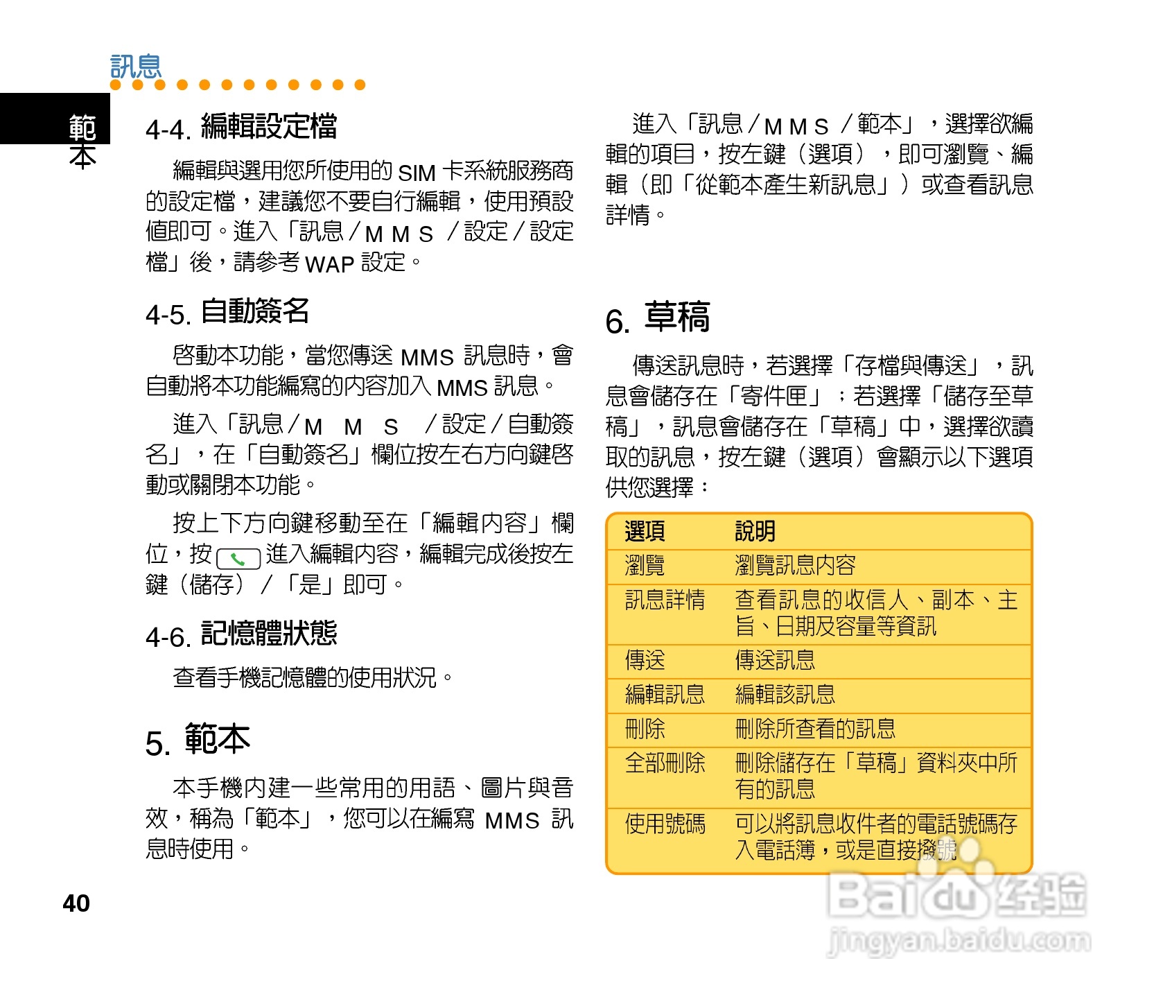 QLAV88手机使用手冊:[4]