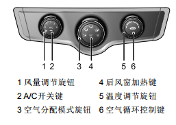 荣威350空调不凉的解决方法