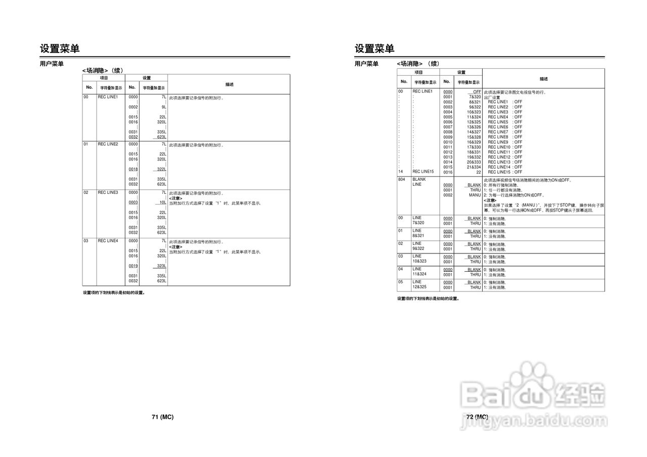 松下AJ-D970MC数码摄像机说明书:[4]
