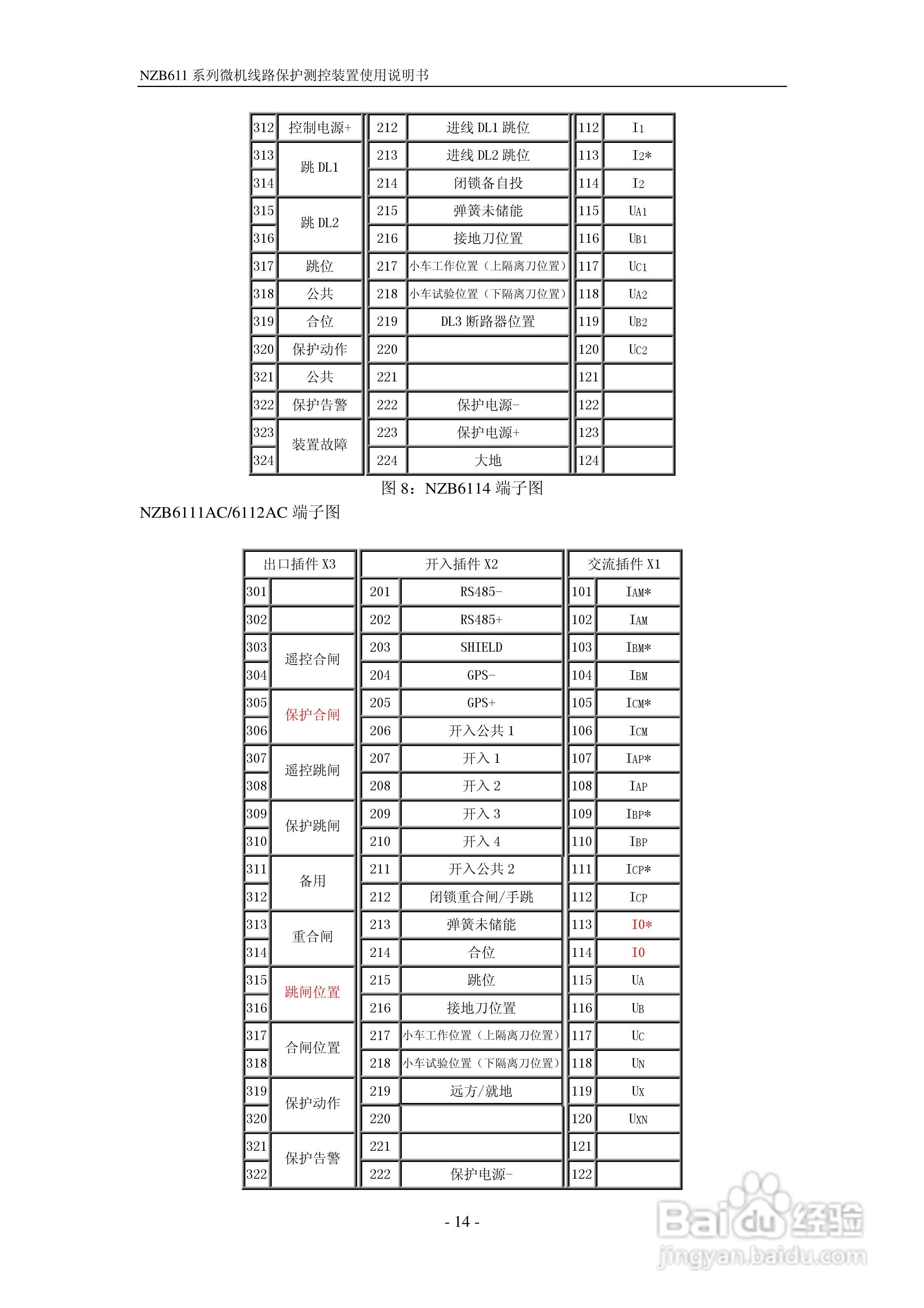 正泰NZB6114微机线路保护测控装置使用说明书:[2]