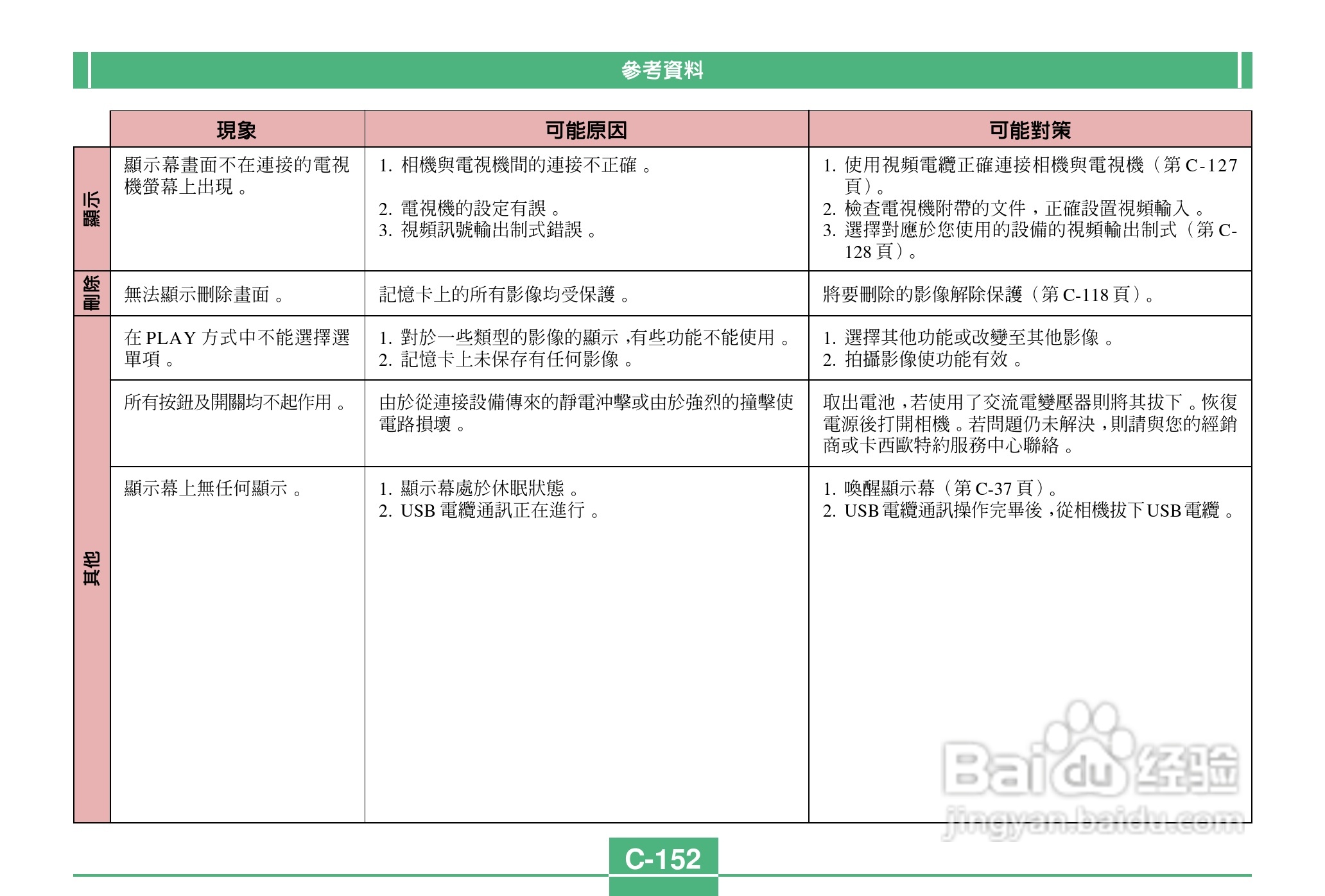 卡西欧QV-2400UX说码相机使用说明书:[16]