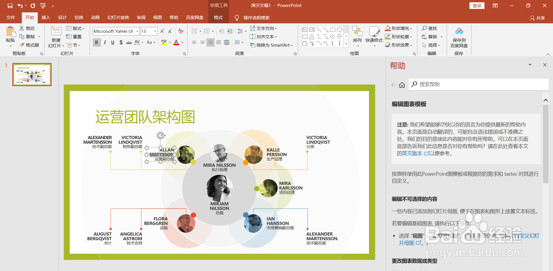 如何利用PPT模板快速制作组织架构图