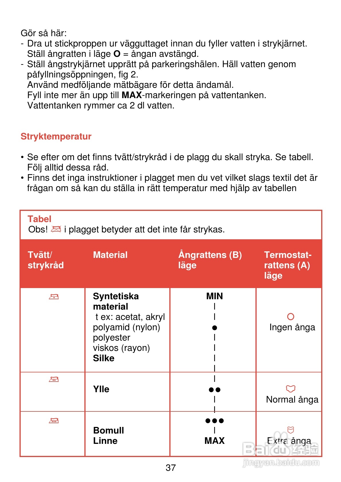 PHILIPS HI 294电熨斗使用说明书:[4]