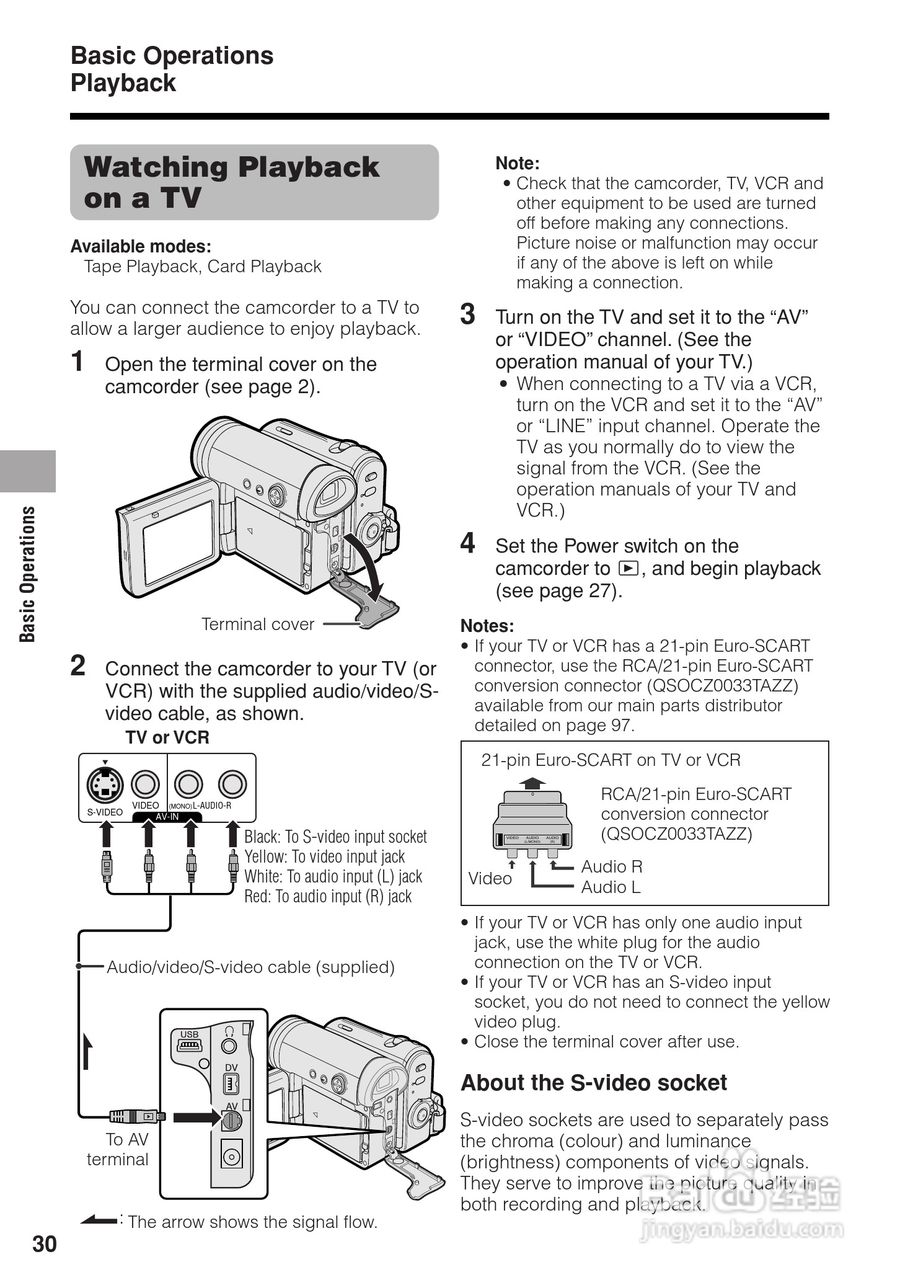 夏普VL-Z3H数码摄像机使用说明书:[5]