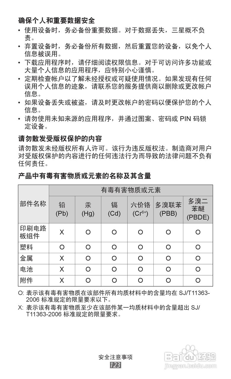 三星 GT-P3100手机说明书:[13]