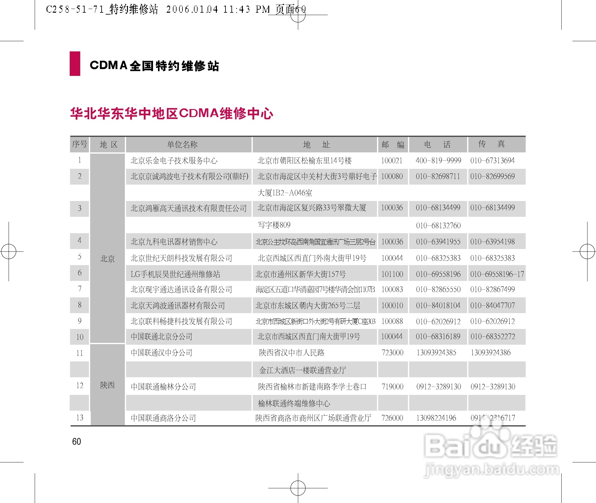 LG LG-258手机使用说明书:[7]