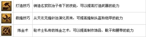 怎样节约成本合理选择梦幻西游制造技能级别