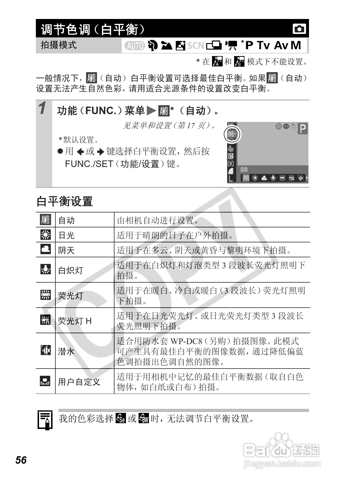 佳能PowerShot A640数码相机使用说明书:[6]