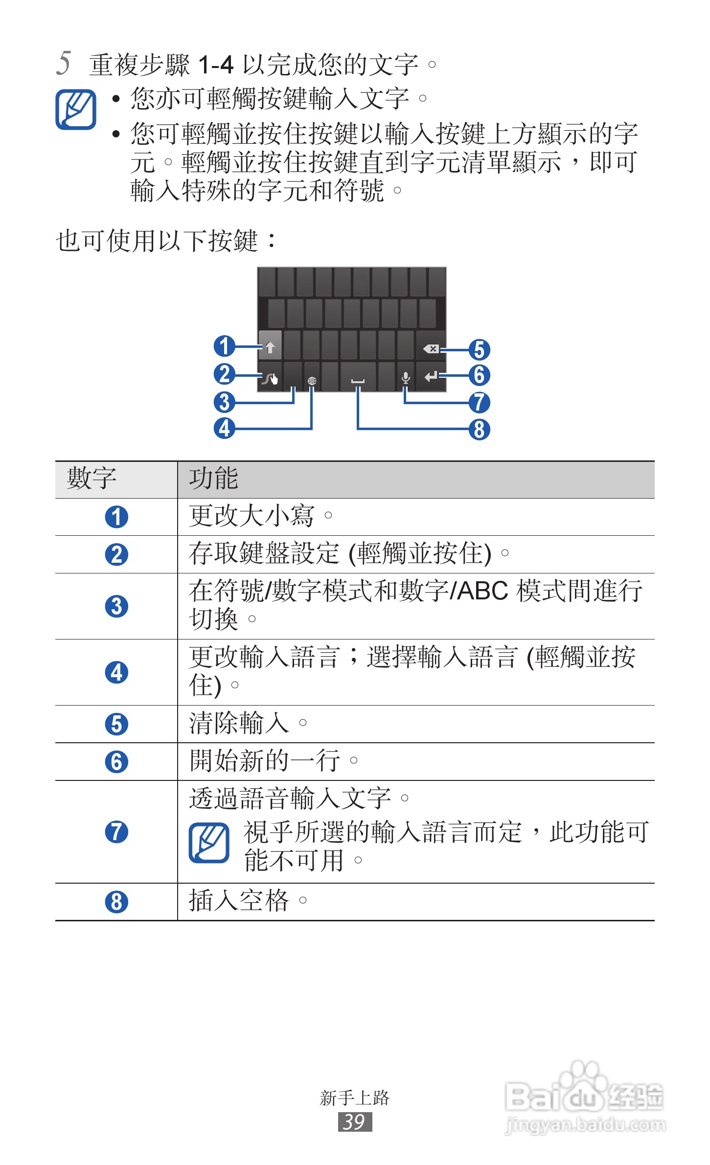 三星GT-I9070手机使用说明书:[4]