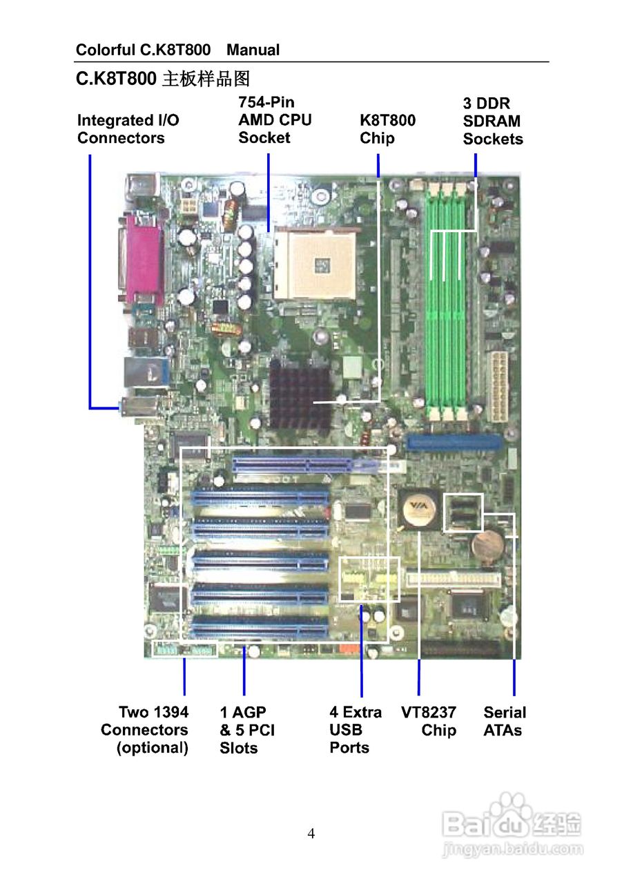 七彩虹C.K8T800型主板说明书:[2]