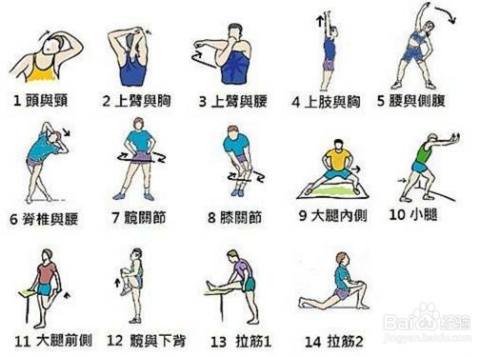 跑步时的呼吸调整和准备