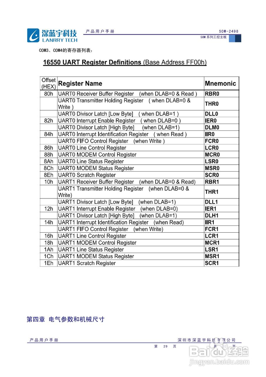 深蓝宇SOM-2498主板用户手册:[3]