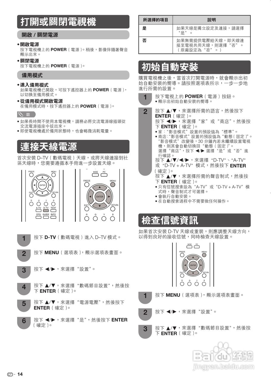 声宝LC-26LX430H型液晶电视机说明书:[2]