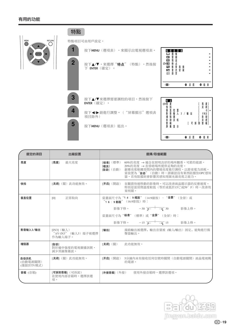 声宝LC-22AA1H型液晶电视机说明书:[2]