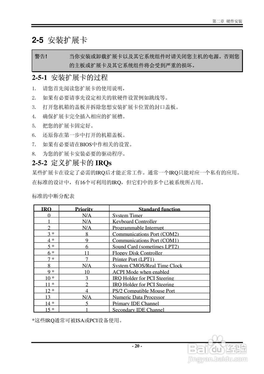 捷波 P5A7P主板说明书:[3]