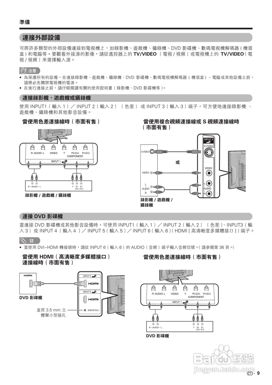 声宝LC-46GX3H型液晶电视机说明书:[2]