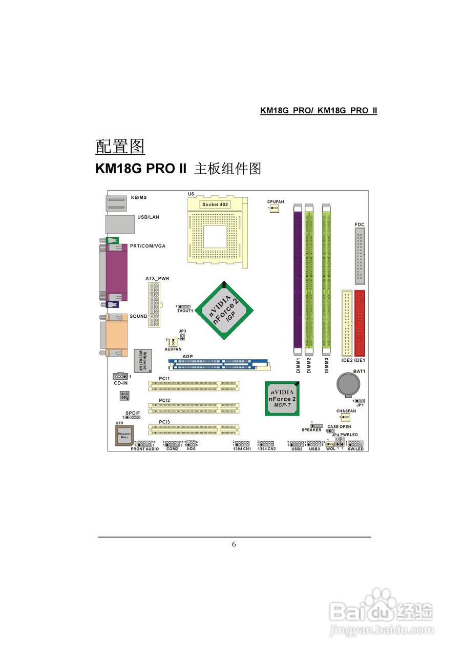青云 KM18G Pro主板说明书:[1]