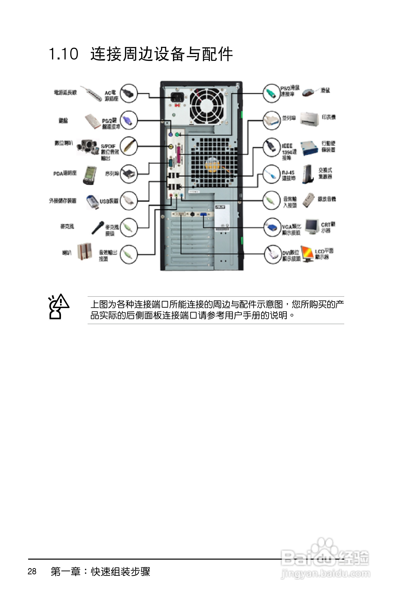 华硕P5KPLCON主板简体中文版说明书:[3]