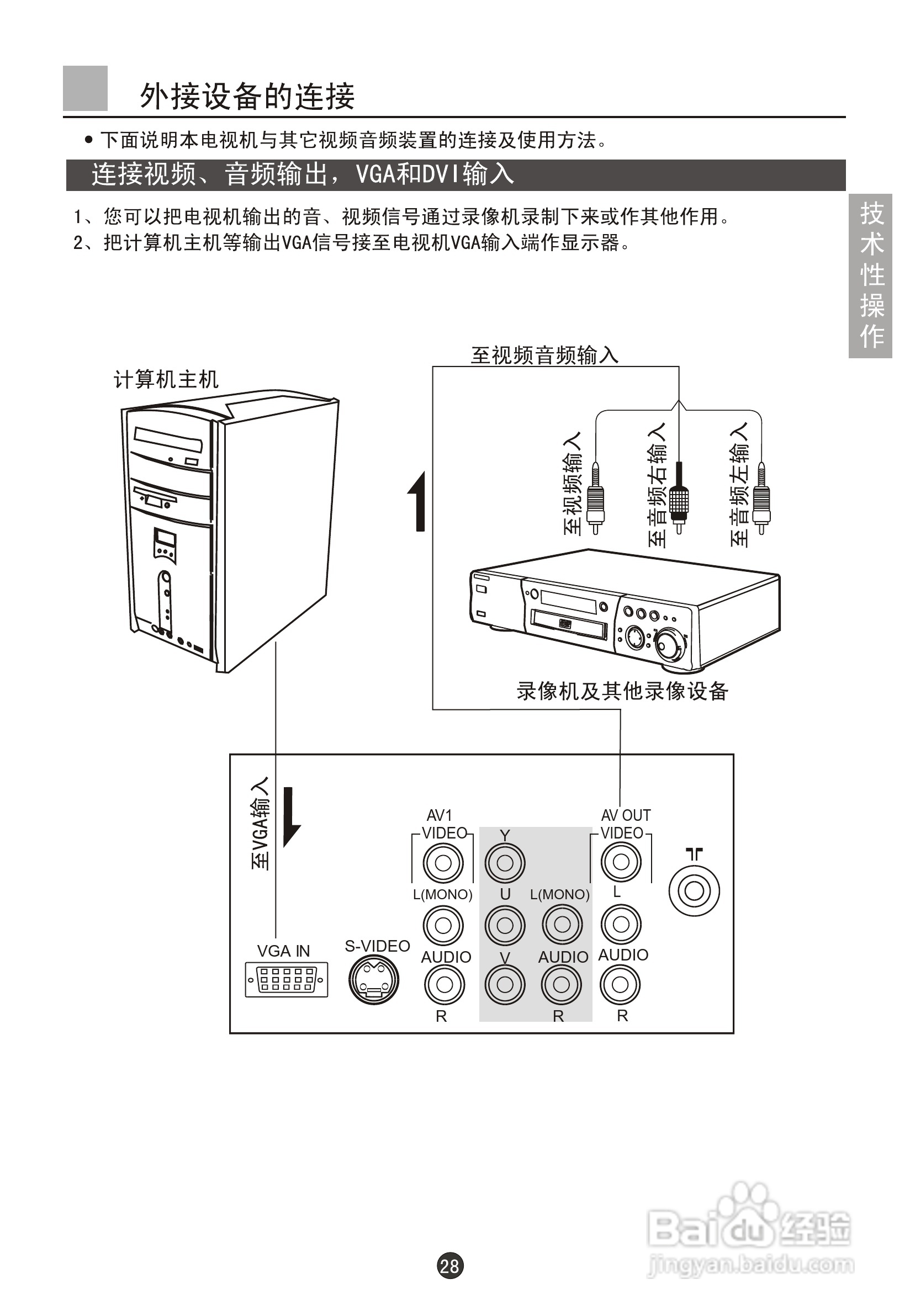 海尔D34FV6-A彩色电视机接收机使用说明书:[4]
