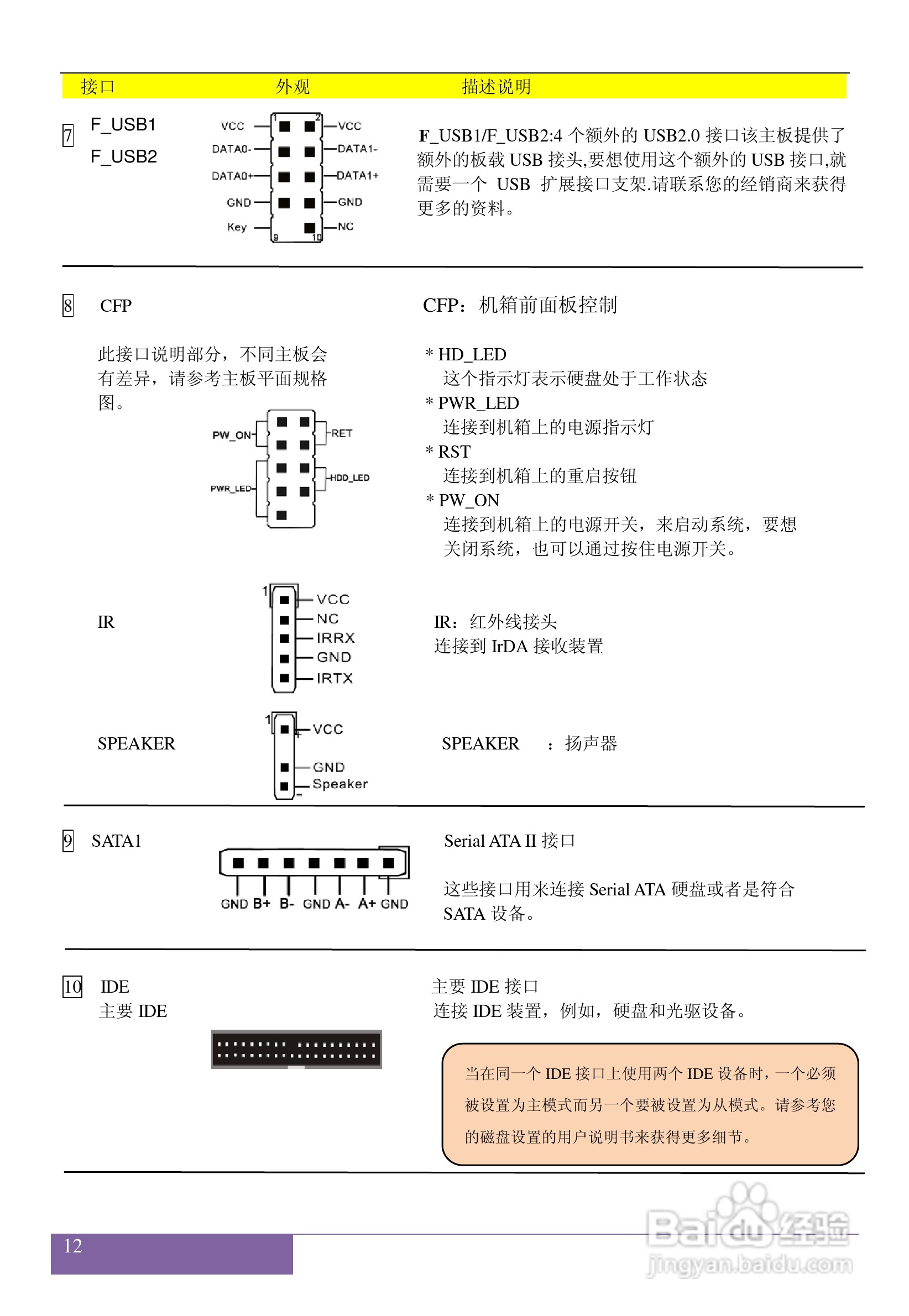 磐正AF720T NB型（AMI BIOS专用）主板说明书 5:[2]