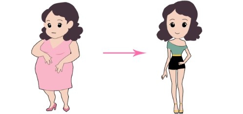 每个女人都要知道的-生完孩子身体有哪些变化